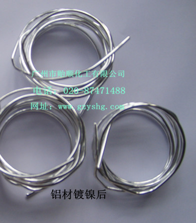 XČ(zhun)懄 X XϽ𻯌W(xu)