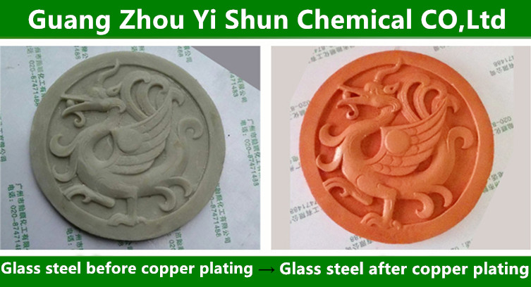 Efficient and rapidly chemical copper plating liquid��Non-metallic high speed copper plating��Environmental protection copper plating liquid��a new chemical copper plating agent��Non-cyanide environmental chemical copper plating water