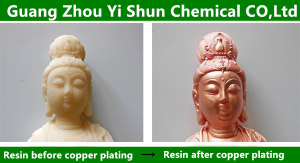 Spraying type chemical copper plating liquid��metal surface rapidly copper plating liquid�� Copper plating agent�� Large-scale process of copper plating water �� Copper protective agent