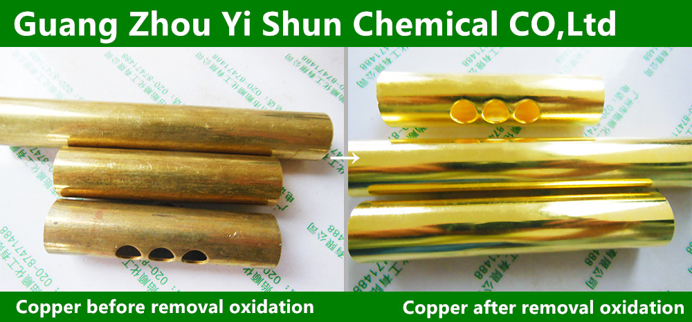 Copper oil removal passivation agent��Copper Chromium-free passivation solution,Copper anti-oxidant,Anti-color agent for copper,Copper Pickling passivation Liquid